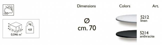 Столешница пластиковая круглая для подстолья Dodo, Domino Folding антрацит Ø700 мм Столешница пластиковая круглая для подстолья Dodo, Domino Folding антрацит Ø700 мм