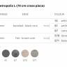 Столешница прямоугольная для подстолья Metropolis L антрацит 1800х900х12 мм