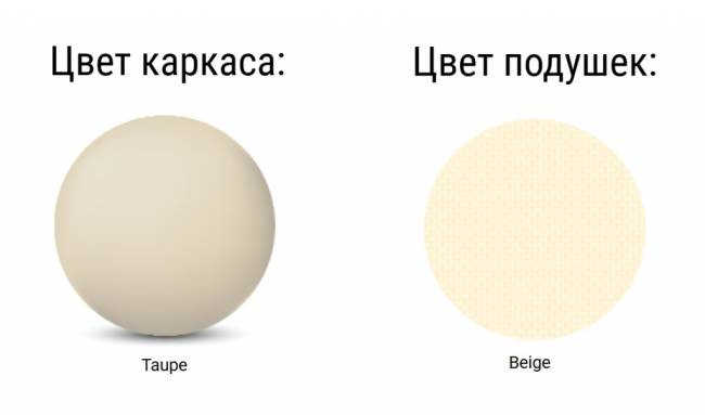 Комплект пластиковой мебели Portofino Lounge бежевый, бежевый Комплект пластиковой мебели Portofino Lounge бежевый, бежевый