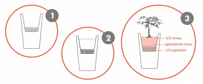 Кашпо пластиковое Blos Pot Standard 550х420х320 мм Кашпо пластиковое Blos Pot Standard 550х420х320 мм