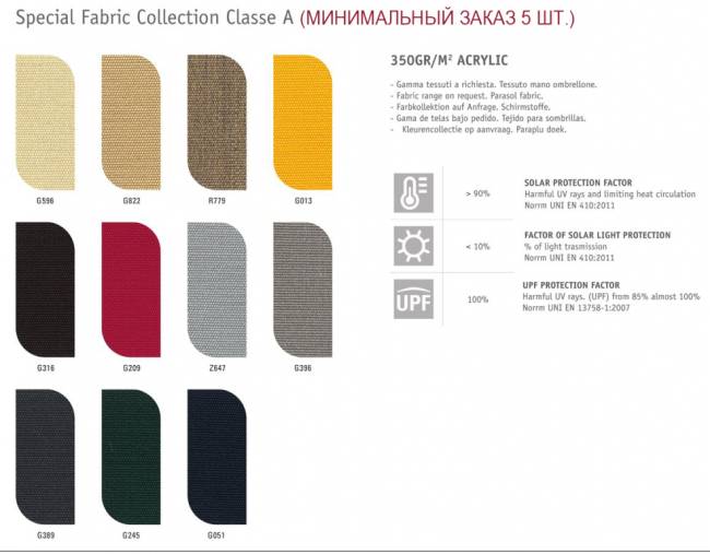 Зонт профессиональный 3х3 м Napoli Standard антрацит, бордовый 3000х3000 мм Зонт профессиональный 3х3 м Napoli Standard антрацит, бордовый 3000х3000 мм