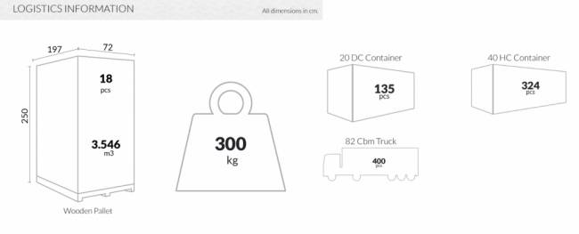 Шезлонг-лежак пластиковый Slim черный 1800х720х700 мм Шезлонг-лежак пластиковый Slim черный 1800х720х700 мм