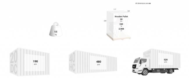 Диван пластиковый двухместный Paris Lounge темно-серый 1160х700х750 мм Диван пластиковый двухместный Paris Lounge темно-серый 1160х700х750 мм